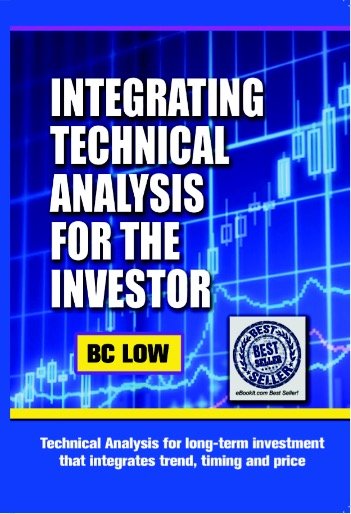 Integrating Technical Analysis for the Investor